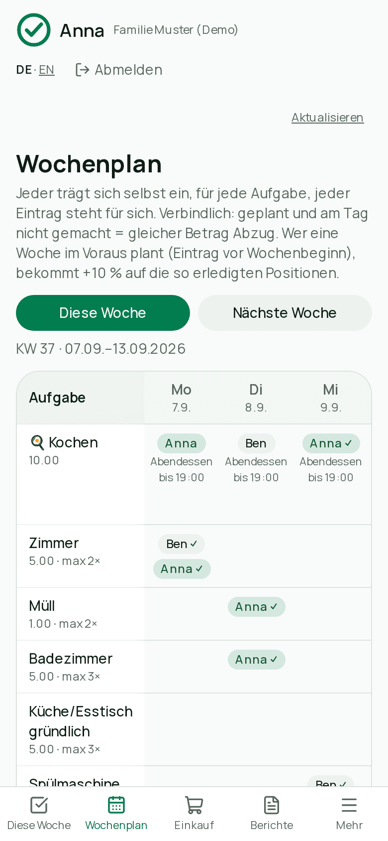 Wochenplan