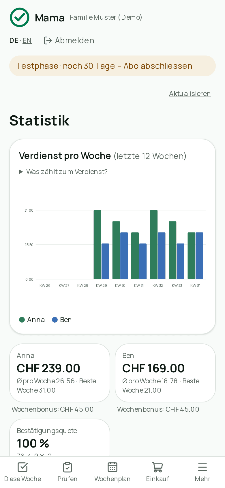 Statistik