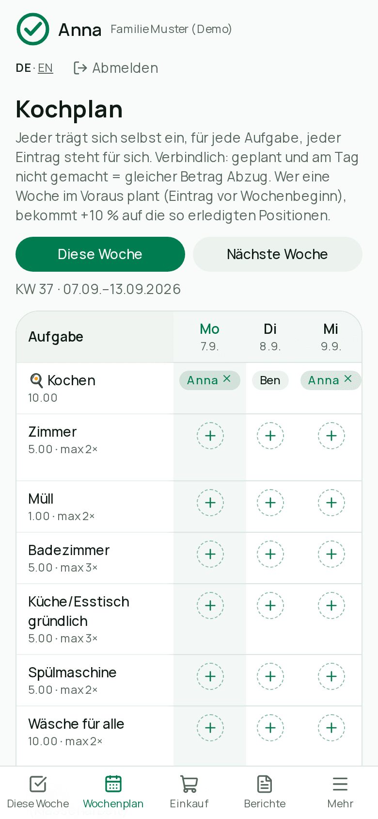 Weekly plan