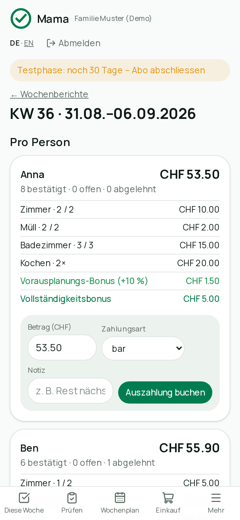 Wochenbericht